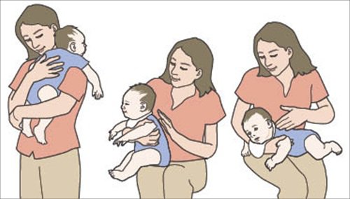 Kỹ năng giúp trẻ ợ hơi-Lần đầu làm mẹ